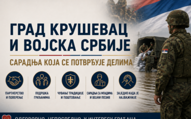 Grad Kruševac - Novosti